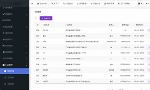 php 商城 源码_php商城源码